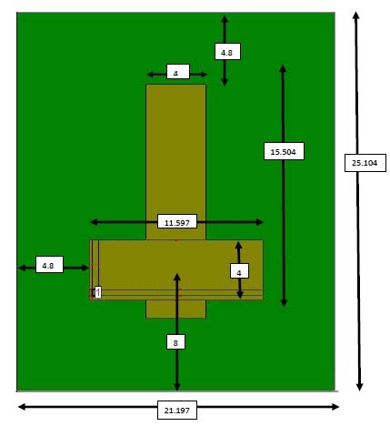 Figure 18 : Simulated Return Loss and Bandwidth of the Dual Band H shape Rectangular patch antenna