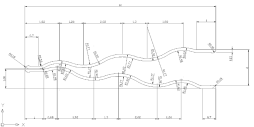 Figure 8 : Stress-Temperature relation(load constant)
