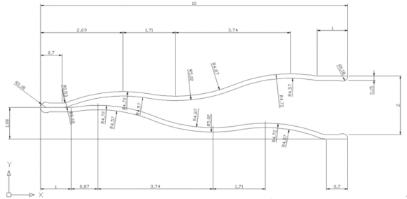 Figure 5 : Shape and boundary conditions of the bellows analysis