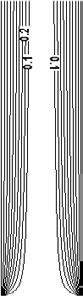 Investigation of Fatigue Crack Growth Rate in Fuselage of Large Transport Aircraft using FEA Approach © 2014 Global Journals Inc. (US) G i = ? (i= 1,2,3)