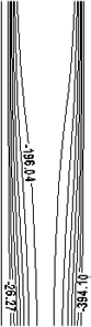 FE software (MSC NASTRAN) For crack length of 100 mm (2a=100 mm, a=50 mm) Crack opening displacement (COD), Î?"u = 0.029099 mm Forces at the crack tip opening displacement, F = 889.2991 N Elemental edge length at the crack tip, a = 1.5625 mm Thickness of the skin, t = 2 mm Then, Strain energy release rate, G=4.1408 N/mm Therefore, Stress intensity factor for mode I loading, =16.8619 MPa?m