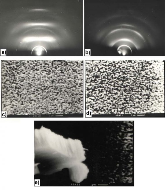 Figure 7 : TGA curve for Acrylonitrile of 2 Mconcentrated treated neem wood