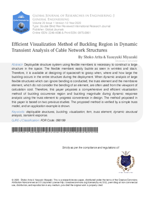 Efficient Visualization Method of Buckling Region in Dynamic Transient Analysis of Cable Network Structures