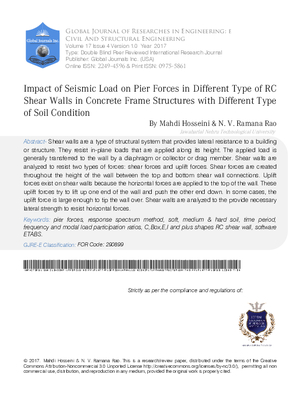 Impact of Seismic load on Pier Forces in Different Type of RC Shear Walls in Concrete Frame Structures With Different Type of Soil Condition