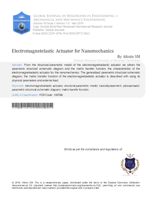 Electromagnetoelastic Actuator for Nanomechanics