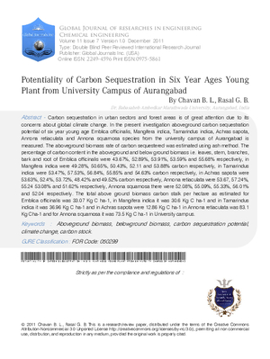 Potentiality of Carbon Sequestration in six year ages young plant from University campus of Aurangabad