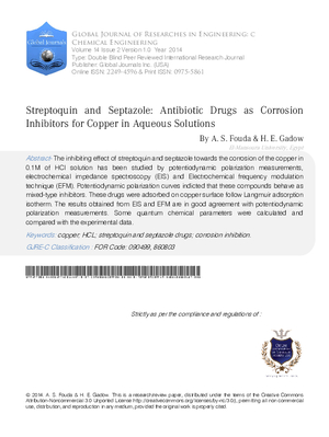 Streptoquin and Septazole: Antibiotic Drugs as Corrosion Inhibitors for Copper in Aqueous Solutions