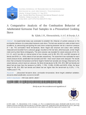 A Comparative Analysis of the Combustion Behavior of Adulterated Kerosene Fuel Samples in a Pressurized Cooking Stove