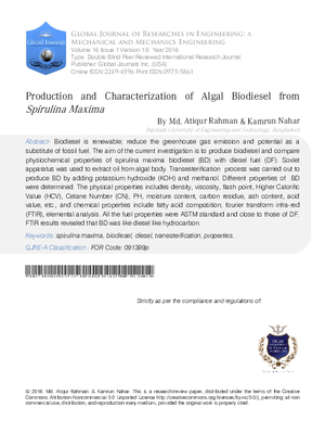 Production and Characterization of Algal Biodiesel from Spirulina Maxima