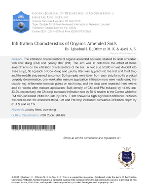 Infiltration Characteristics of Organic Amended Soils